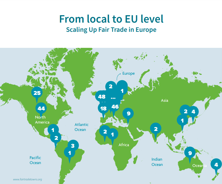 From local to EU level: Scaling Up Fair Trade in Europe